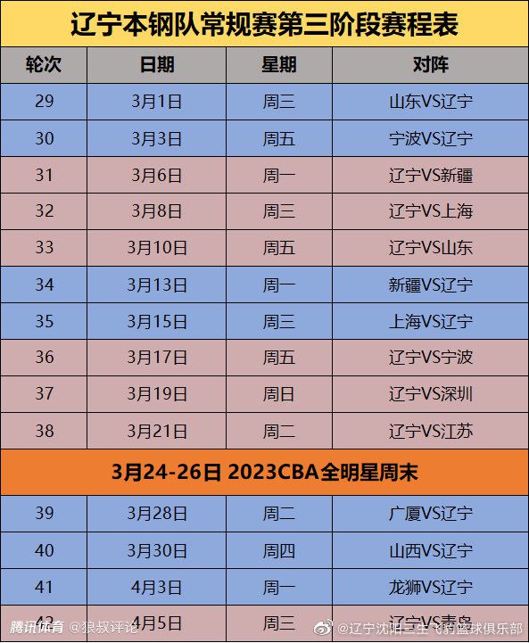 基耶利尼目前效力于美职联洛杉矶FC队，他与球队的合同将在今年12月31日到期。